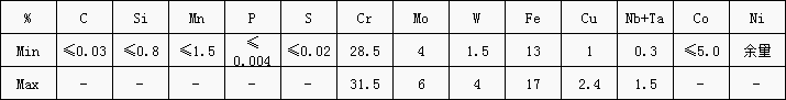 5d84385f38fae.png G30化学.png