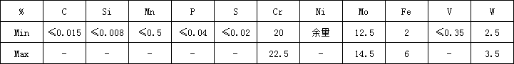 5d8449473159c.png c22化学.png
