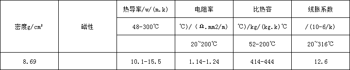 5d84494d25e81.png c22物理.png