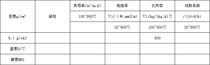 5d8827bf274f6.png 926物理.png
