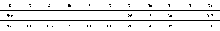 5d882dc46828f.png 028化学.png