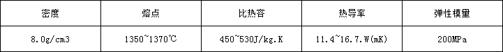 5d882dc982dce.png 028物理.png