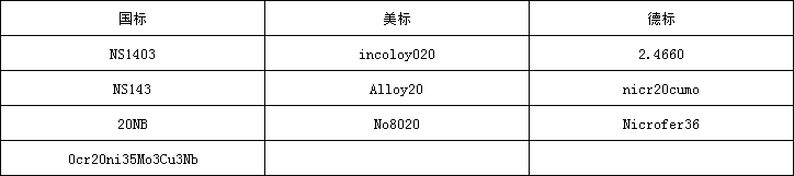 5d8833993e32c.png 20牌号.png