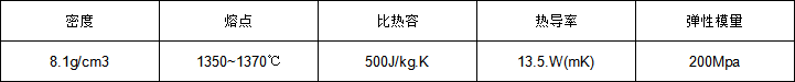 5d8833b1cf282.png 20物理.png