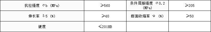 5d883628de6a6.png 330力学.png