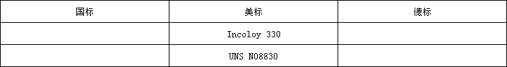5d883638a1616.png 330牌号.png