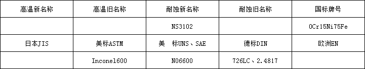5d885b06c3b67.png 600牌号.png