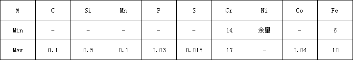 5d885b0bb4743.png 600化学.png