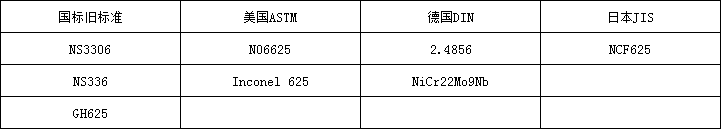 625牌号.png