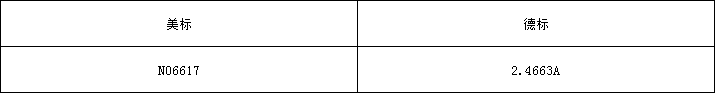 5d886caa1bddb.png 617牌号.png
