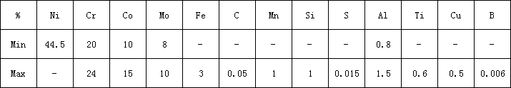 5d886cb0e60b8.png 617化学.png