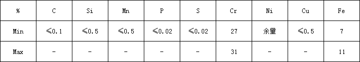 5d88732d51459.png 690化学.png