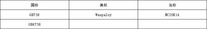 5d8882b5d2f8b.png A2LU65%1GU_T35A2X24IW~W.png