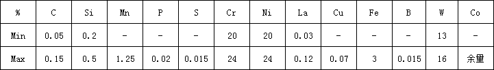5d8985f404fa5.png 5188化学.png