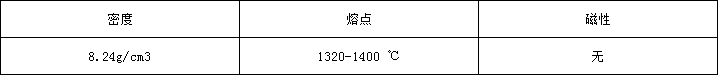 5d89b6a27f0c5.png AL-6XN物理.png