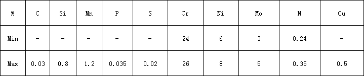 2507化学.png