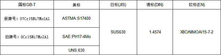 5d89dad51fae4.png 17-4物理.png
