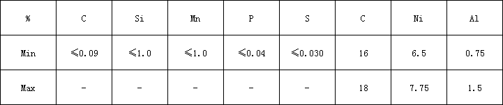 17-7化学.png