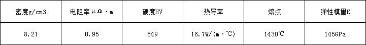 5d8ae20858e6b.png 4J49物理.png