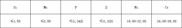 5d8b0ef0c7870.png 310s化学.png