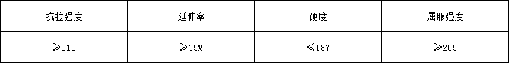 5d8b0ef4c7870.png 310s物理.png