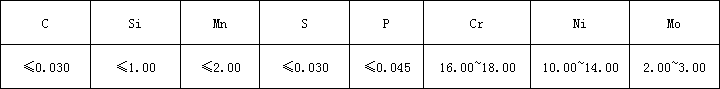 5d8b15cdb0a3a.png 316L化学.png