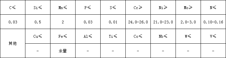 5d8b23ddb0a3a.png 317L化学.png