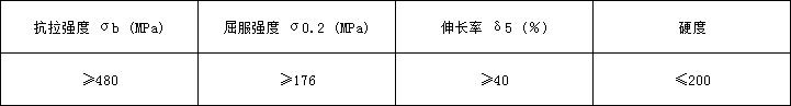 5d8b23e30c9b7.png 317L物理.png