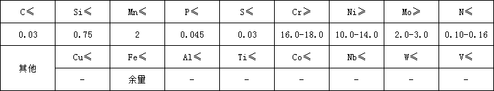 5d8b255c1fae4.png 316ln化学.png