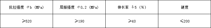 5d8b256142035.png 316ln物理.png