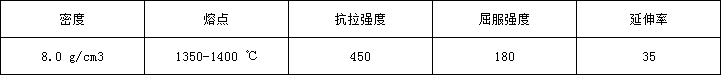 5d8d9aad42035.png 800H物理.png