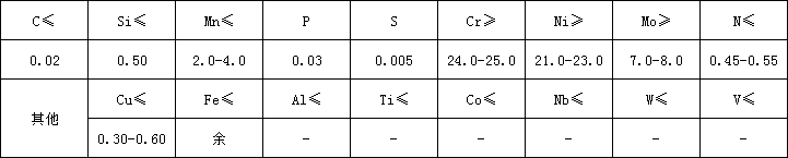 5d903e7e1806b.png 654化学.png