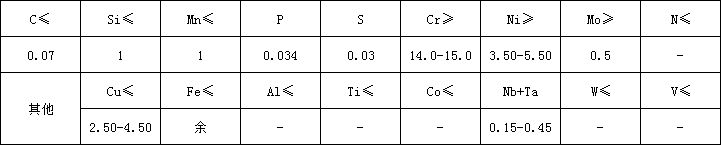 5d903ff77f05e.png 15-5化学.png