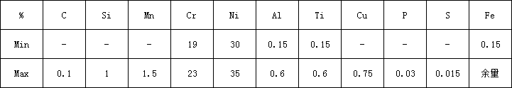 800化学.png