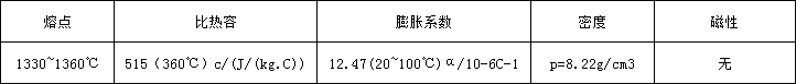 62bc128e7dd62.png GH4738物理.png