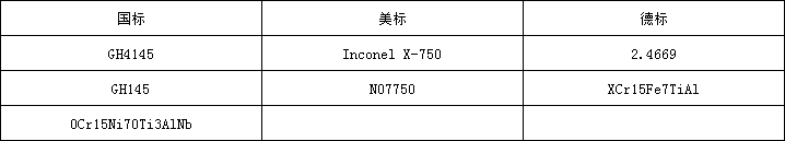 5d8861b7143c9.png x750牌号.png