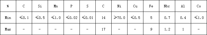 5d8861d9e9dc1.png x750化学.png