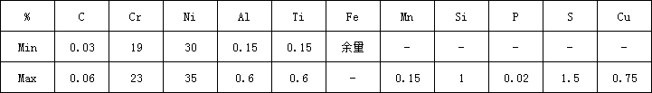 5d8822382ef08.png 800ht化学.png
