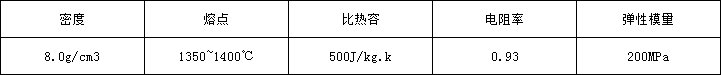 5d88224064586.png 800ht物理.png
