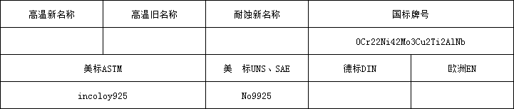 5d88392155162.png 925牌号.png