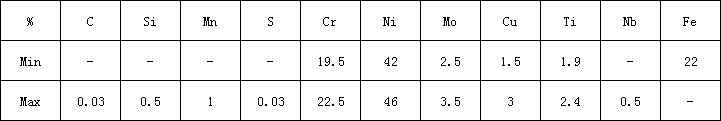 5d8839261bddb.png 925化学.png