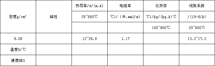 5d88392be60b8.png 925物理.png